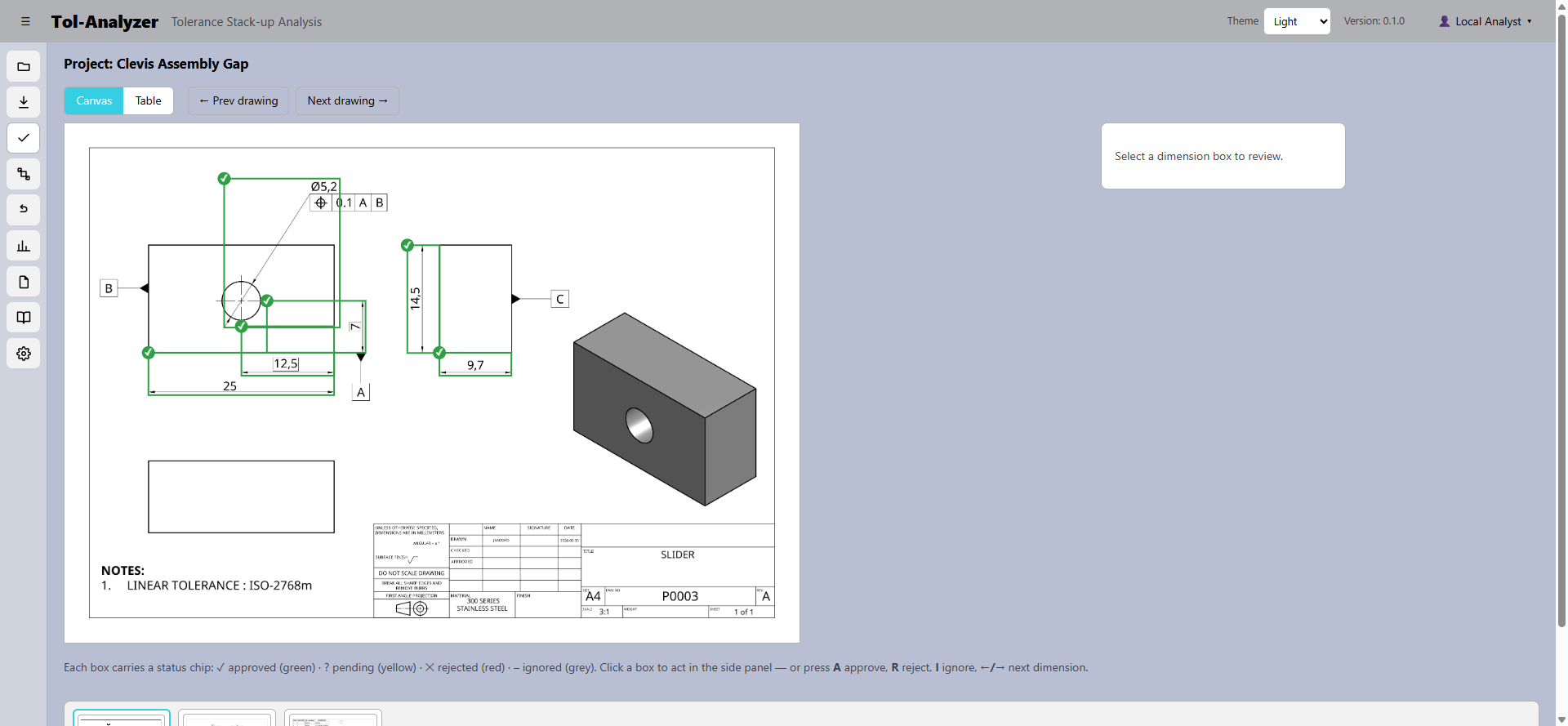 Dimension Review Canvas
